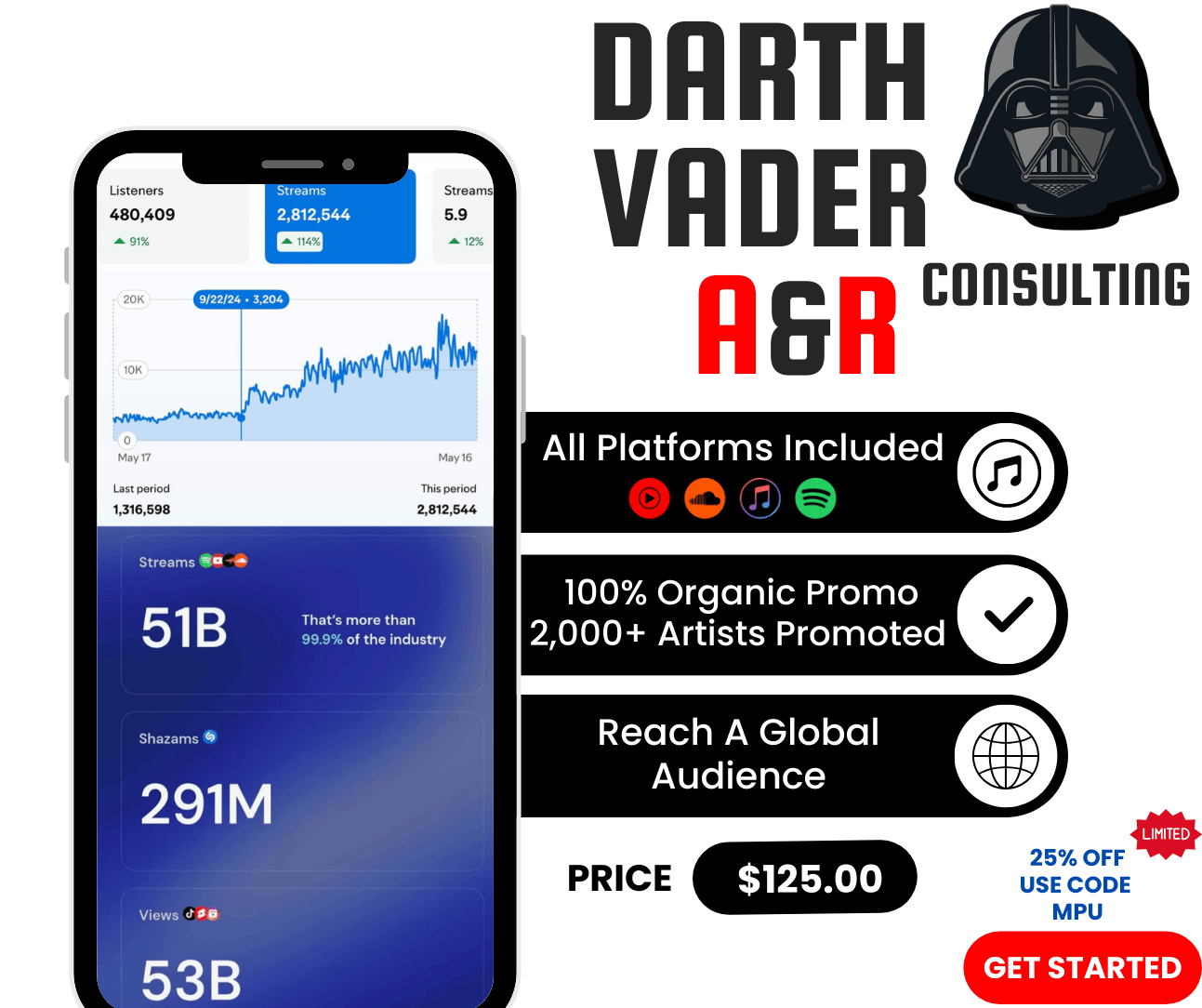 Darth Vader A&R PR