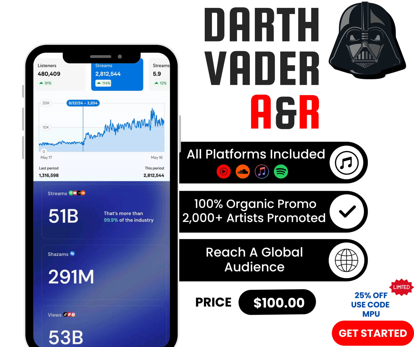Darth Vader A&R PR