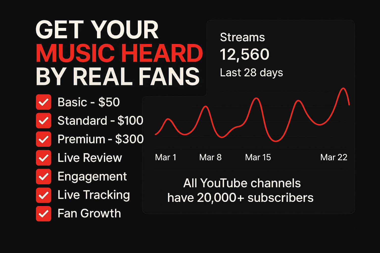 Improved Live Stream Placement Service Marketing Image