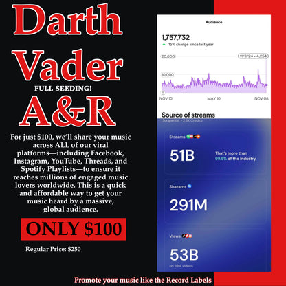 Darth Vader A&R Music Marketing PR Campaign